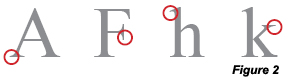 serif fonts for a book